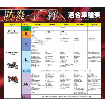 楽天市場】平山産業 防炎バイクカバー 絆 L BOX付 【代引き・同梱不可