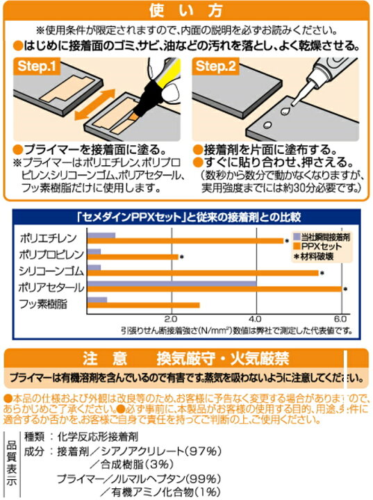 楽天市場】セメダイン PPX 6gセット CA-522 : おひとつ便 楽天市場】セメダイン PPX 6gセット CA-522 : おひとつ便