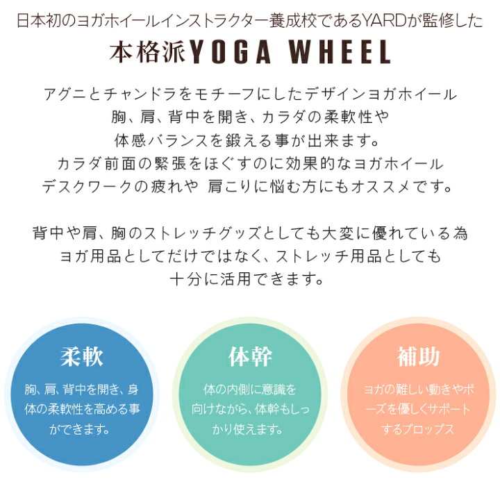 楽天市場 送料無料 あす楽 Yard ヨガホイール Pu アグニブラック リング ピラティス ホイール プロップス 体幹 トレーニング 器具 ヨガグッズ ストレッチグッズ フィットネス トレーニング バランス 姿勢矯正 猫背 矯正 ヨガ用品 ヨガ グッズ ストレッチ