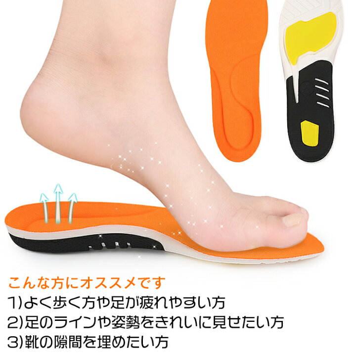 送料無料 衝撃吸収スポーツ用インソール S L サイズ調整可 インソール 中敷き 靴底 クッション 足裏 痛み かかと 足底筋膜炎 衝撃吸収 メンズ レディース 専門店