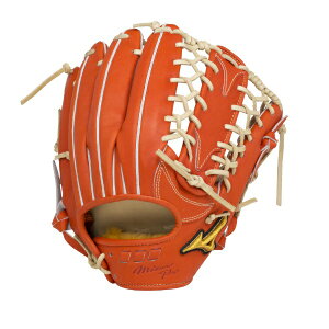 ~Ym MIZUNO dp@~Ymv@5DNAeNmW[22fyOp(Z^[|Pbg)FTCY18Nz dO[u 1AJGH27207-52(XvfBbhIW)