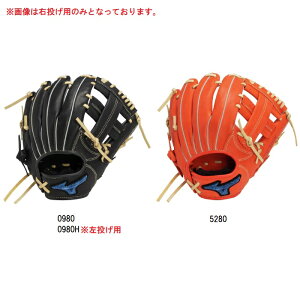 ~Ym MIZUNO WjApEBhCu u[yI[Ehp^RpNgTCYMz NO[u 1AJGY31730