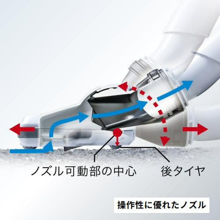 楽天市場】マキタ 掃除機 コードレス CL200FD 充電式クリーナー 掃除機 
