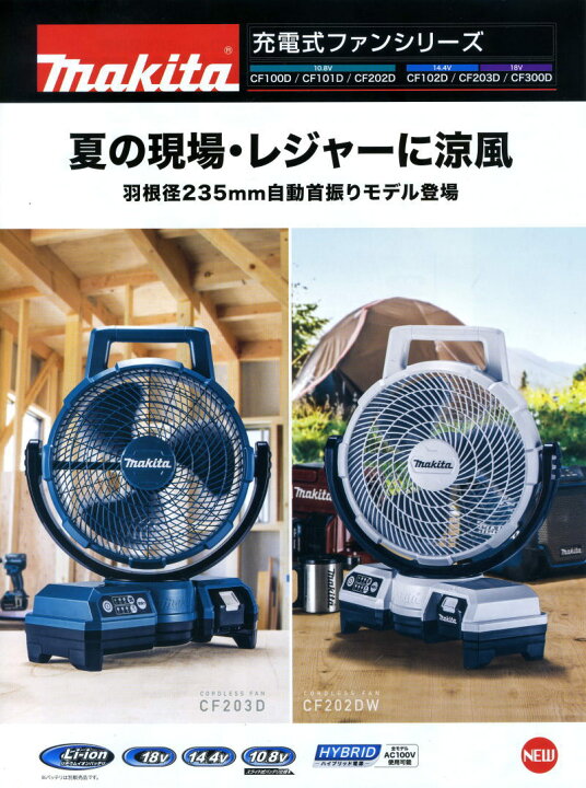 楽天市場】マキタ 充電式ファン 14.4V/18V 本体のみ CF203DZ MAKITA 