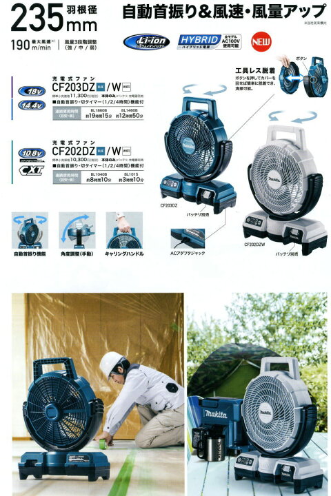 楽天市場】マキタ 充電式ファン 14.4V/18V 本体のみ CF203DZ MAKITA 