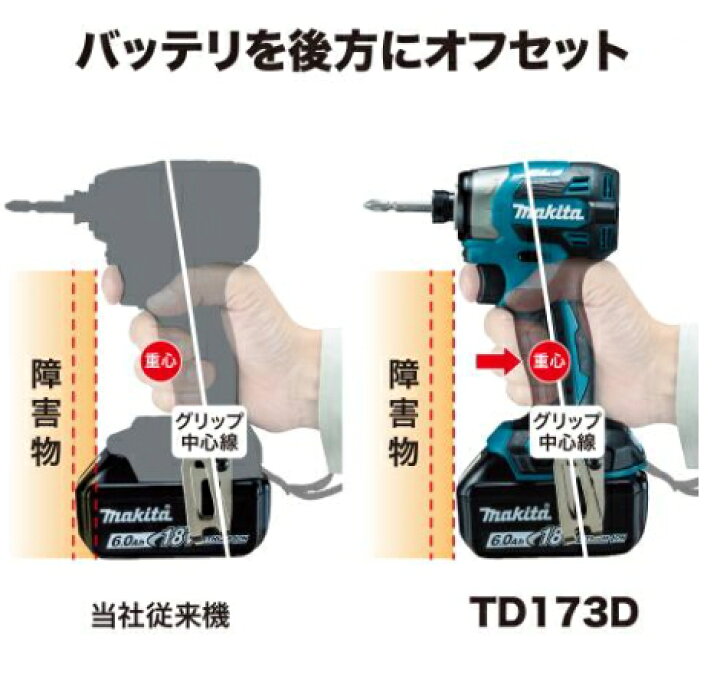 楽天市場】マキタ 充電式インパクトドライバ TD173DZ 18V (本体のみ 
