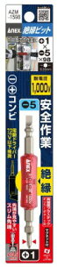�A�l�b�N�X�@ANEX�≏�r�b�g�@�{1×-5×98�@AZM-1598�yRCP�z