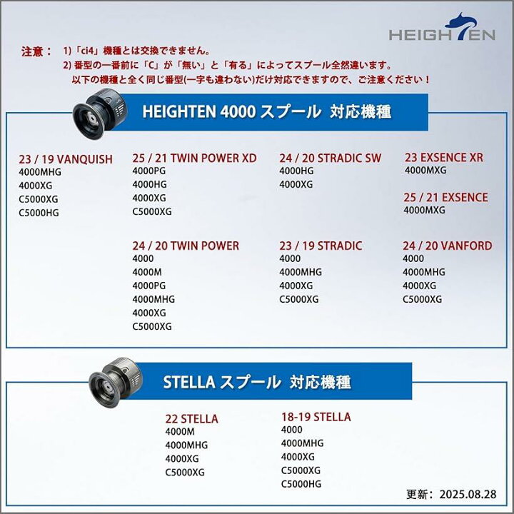 楽天市場】リール スプール 夢屋S-28型 替えスプール 4000番から5000番 