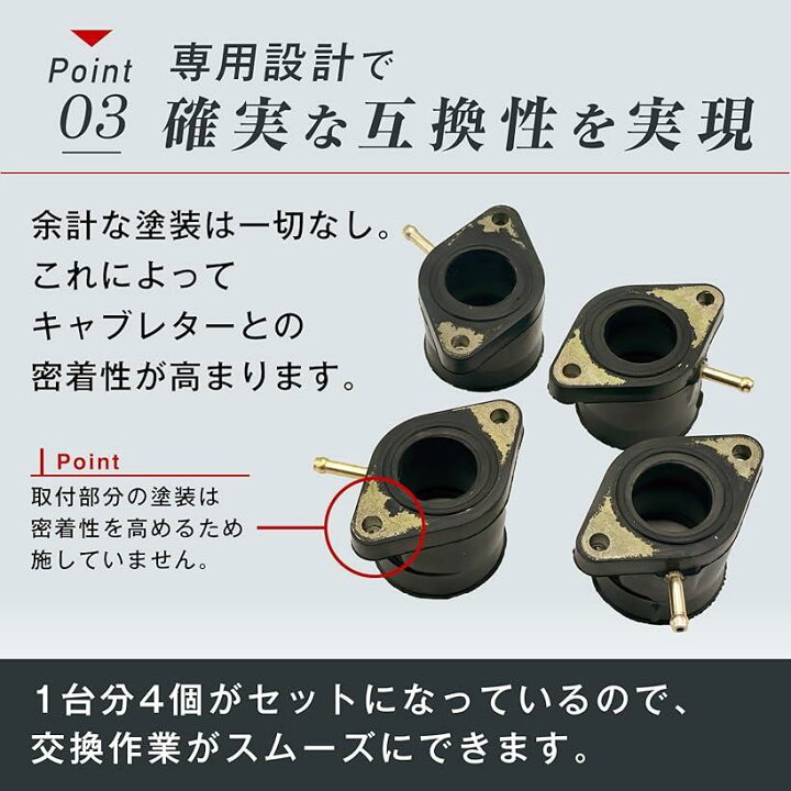 楽天市場】社外品 ヤマハ XJR400 XJR400R 4HM インシュレーター 