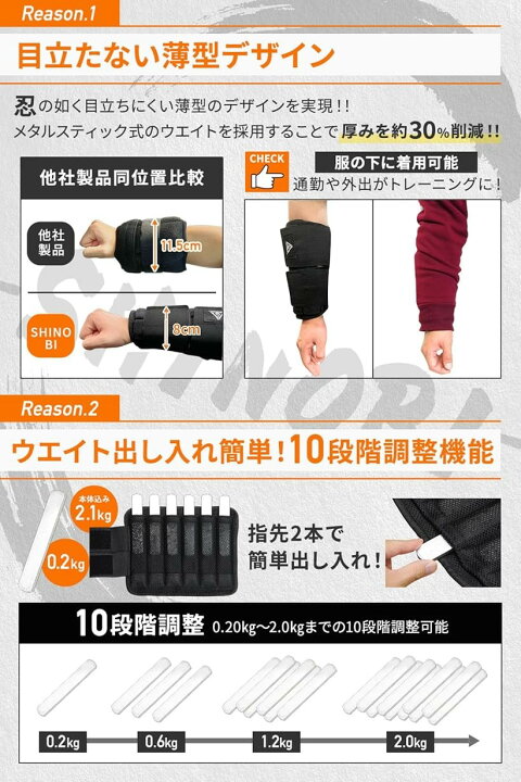 TENASGEAR シノビアーマー厚み30％オフ服下着用可アンクルウェイト 