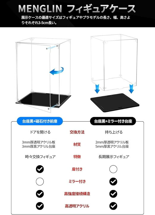 楽天市場】フィギュアケース アクリルケース マグネット式 磁石付き前 