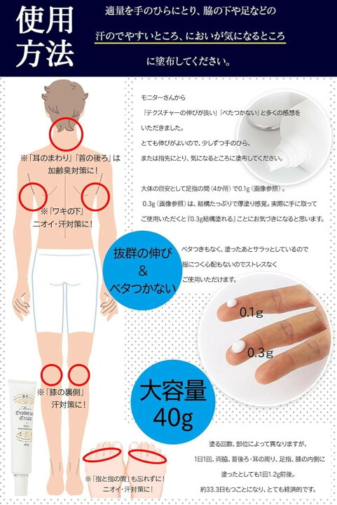 楽天市場 ワキガ専用わきがクリーム 医薬部外品 薬用 殺菌 制汗剤 足汗 すそわきが デオドラント メンズ レディース40ml Ohstore