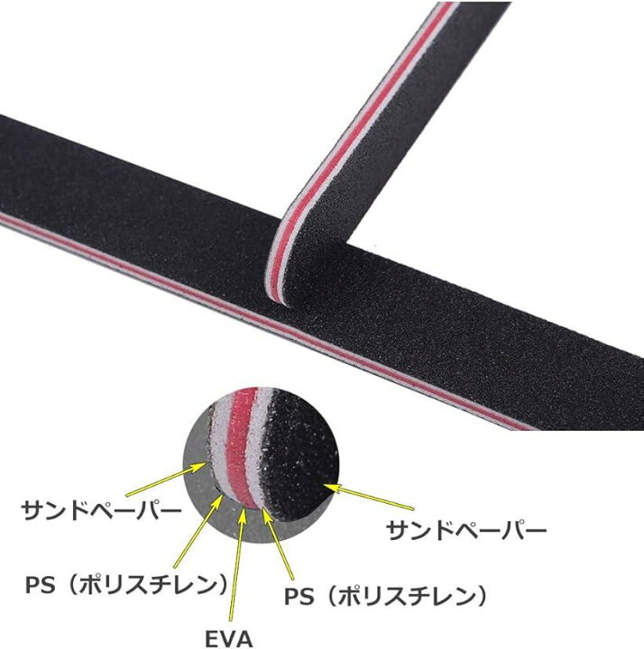 楽天市場 Kmr 001 10本セット ブラックネイルファイル エメリーボード 両面使える 100 180グリット 爪けずり ネイルやすり 黒 10個 X 1 Ohstore 楽天市場 Kmr 001 10本セット ブラックネイルファイル エメリーボード 両面使える 100 180グリット 爪けずり ネイルやすり 黒 10個 X 1 Ohstore