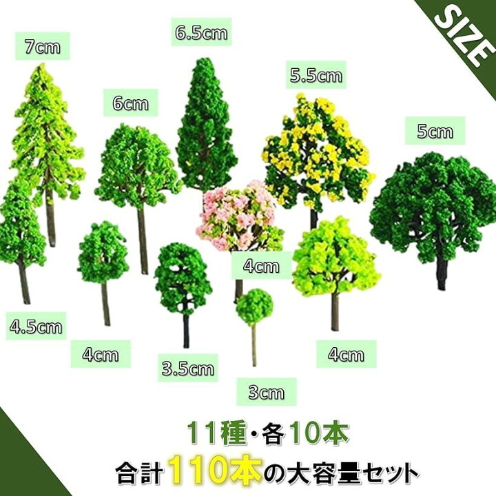 楽天市場】【楽天ランキング1位入賞】ジオラマ 森林 樹木 模型 モデル 