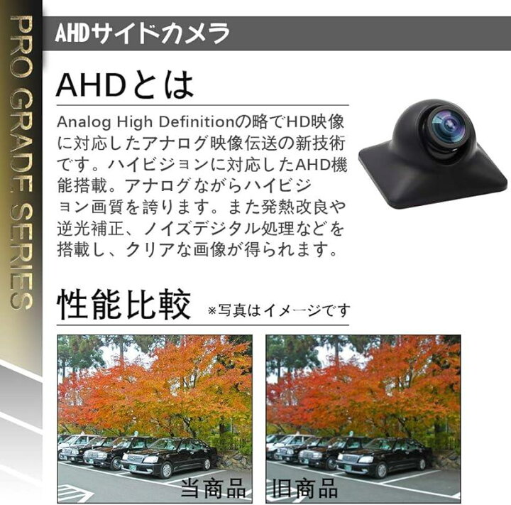 公式ショップ Parkvision 5インチ1080pサイドカメラセット 有線hdフロントカメラ バックカメラとモニターセット 水平画角140度 Ahd信号で高精細画 Fucoa Cl