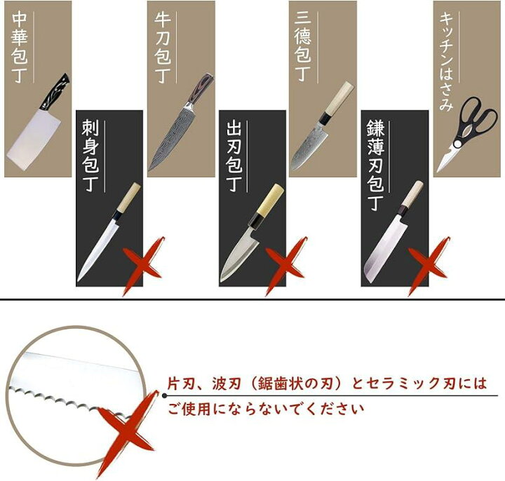 楽天市場 包丁研ぎ器 ハサミとぎ器 シャープナー 砥石 ナイフ研ぎ はさみ研ぎ 急速に研ぐ 切れ味回復 両刃包丁専用 左右手兼用 ブラック Ohstore