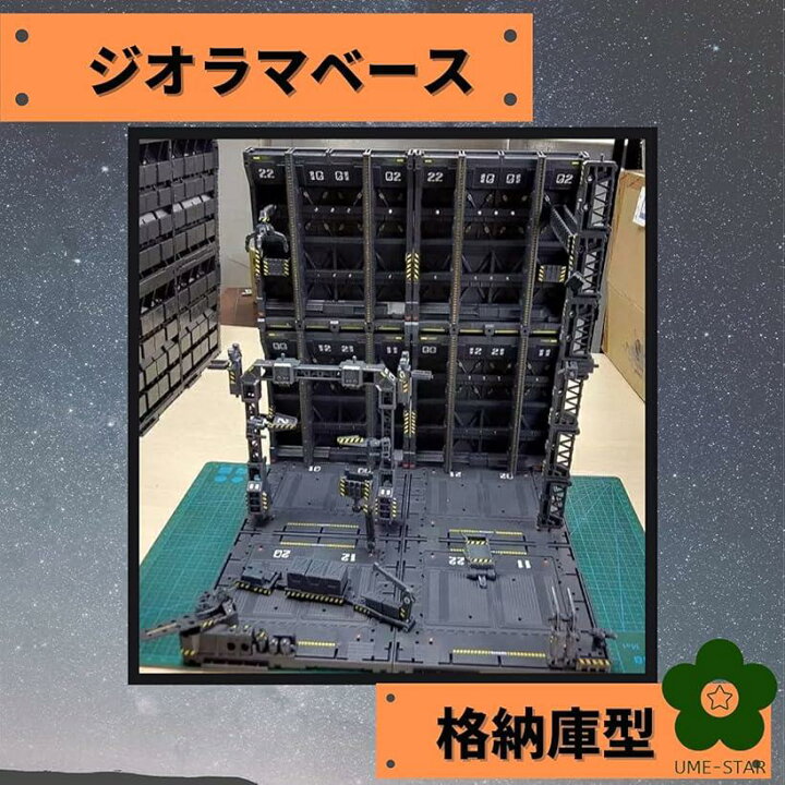最安値に挑戦 ビルダーズパーツ 格納庫 ホビー用素材 システムベース アディクション ジオラマベース 全7タイプ Shipsctc Org