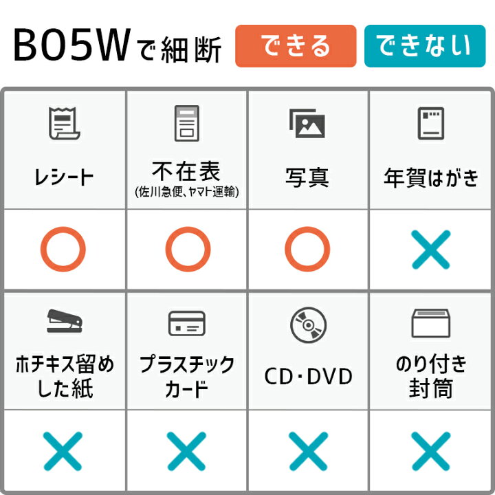 連続10分 卓上 写真 も マイクロクロスカット シュレッダー コンパクト スリムデザイン 電動 家庭用 おしゃれ A4 対応 2mm の 極小サイズ 細断 Asmix アスカ 【 家庭用 電動 マイクロカット シュレッダー B05 】【送料無料】【新品】 ☆ オフィスハード ... アスカ Asmix A4卓上シュレッダー B05W 白
