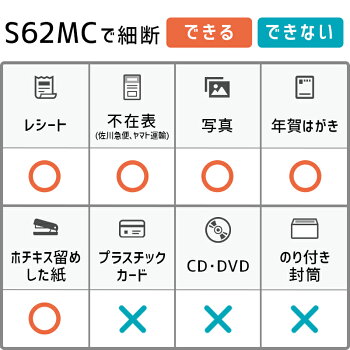 【コンパクトでも大容量】業務用マイクロクロスカットシュレッダー静音電動ホチキス/CD/DVD/カードAsmix/アスカS62MC