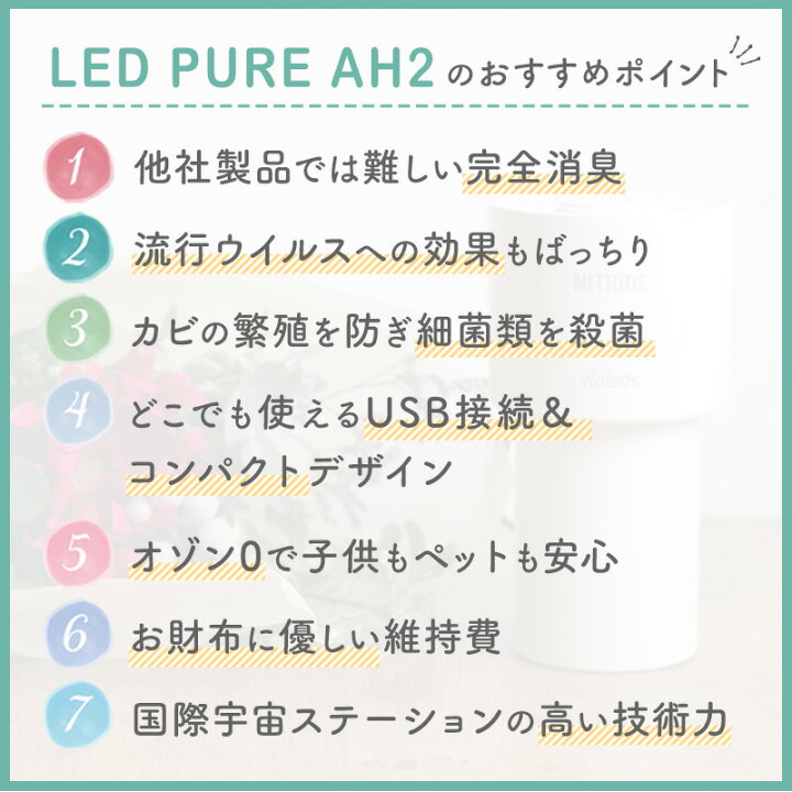 楽天市場 プラズマクラスター ナノイー より高い効果実証済 Uv Led 卓上空気清浄機 ナイトライド ウイルス対策 強力消臭 深紫外線led Hepaフィルター 除菌 殺菌 脱臭機 車 ペット タバコ 犬 猫 ワンルーム 6畳 一人暮らし 小型 花粉除去 玄関 トイレ キッチン おしゃれ