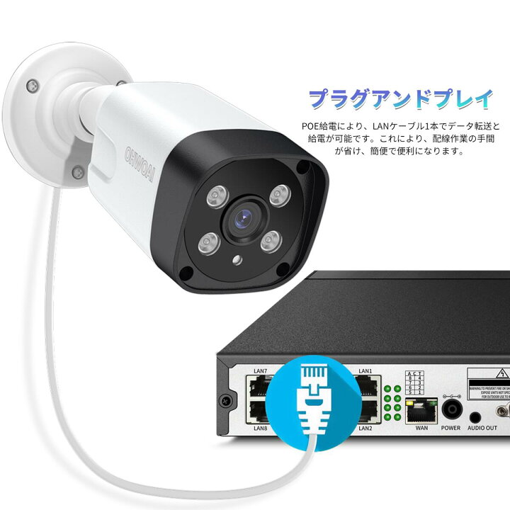 楽天市場】【4K 800万画素・4TB HDD内蔵・双方向通話】4K800万画素 
