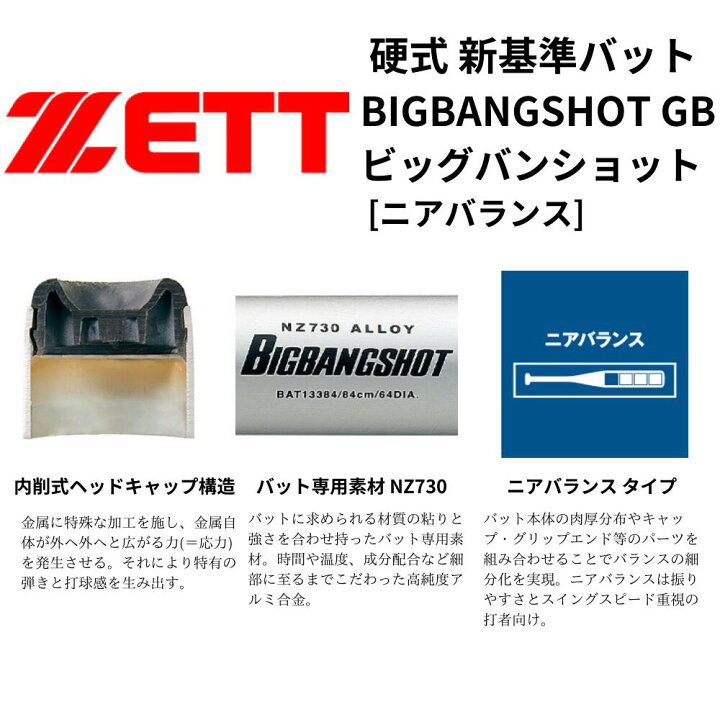 楽天市場】【送料無料】 ZETT ゼット 硬式 新基準バット BIGBANGSHOT 