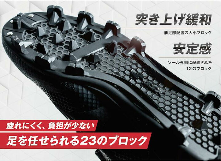 楽天市場】SSK エスエスケイ スタッド底スパイク ベルクロ 3本ベルト 