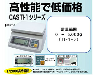 yƎҐpzyzCAS@fW^M͂@OiiؖȊOpjTI-1-5@1