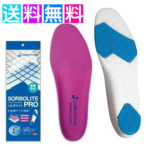 \{ C\[ CgPRO X|[c Cgv Ռz ~ Y fB[X 