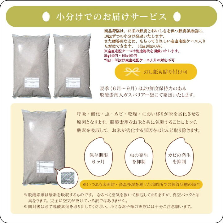 楽天市場】米 30Kg 送料無料 無洗米【福島県産コシヒカリ 30Kg】お米 