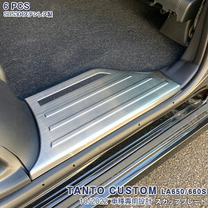 yVioz^g JX^ LA650/660S 2022N10~  TChXebvK[h K[jbV XJbtv[g XeX(wACdグ)JX^p[c hXAbv ~ߕt A