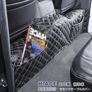 nCG[X 200n 1/2/3/4/5/6/7^ W 2004N8`s fbLJo[ ZJhV[g tAJo[ AfbLJo[ }bg CeApl ubNPVCU[ ֗ObY K  ANZ