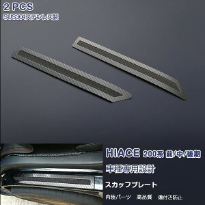 nCG[X 200n 1/2/3/4/5/6/7^ 2004N8` TChXJbtv[g tF_[A[` XebvK[h XeX wACdグ hXAbv JX^p[c ANZT[ ~ߕt