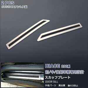 nCG[X 200n 1/2/3/4/5/6/7^ 2004N8` TChXJbtv[g tF_[A[` XebvK[h XeX wACdグ hXAbv JX^p[c ANZT[ ~ߕt