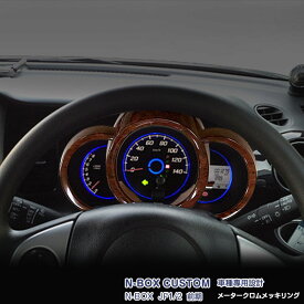 楽天市場 メーターパネル Jf1の通販