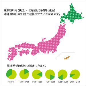 ハーモニックカタログギフトコロンcolon送料無料ベビーキッズマタニティ出産内祝い