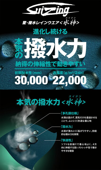 楽天市場】[取り寄せ商品] ブリヂストンゴルフ レディス 水神 スイジン 