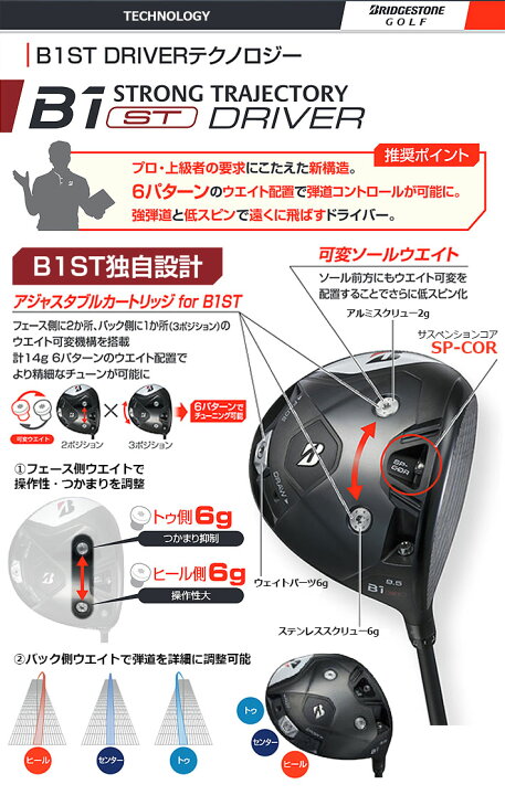 楽天市場】[一部特注品] ブリヂストンゴルフ [B シリーズ] B1 ST 