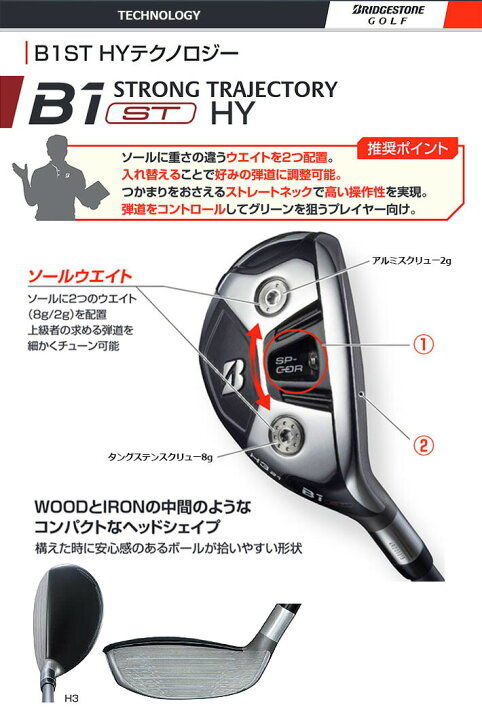 楽天市場】[特注専用品] ブリヂストンゴルフ [B シリーズ] B1 ST HY 