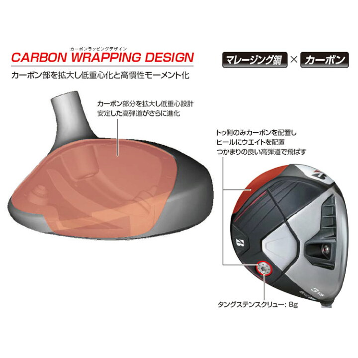 楽天市場】メーカーカスタムクラブ ブリヂストン ゴルフ BX2HT