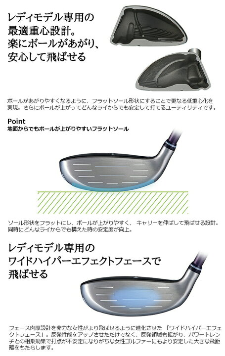 楽天市場】【レディース/女性用】 【標準仕様】 ONOFF UTILITY WINGS 