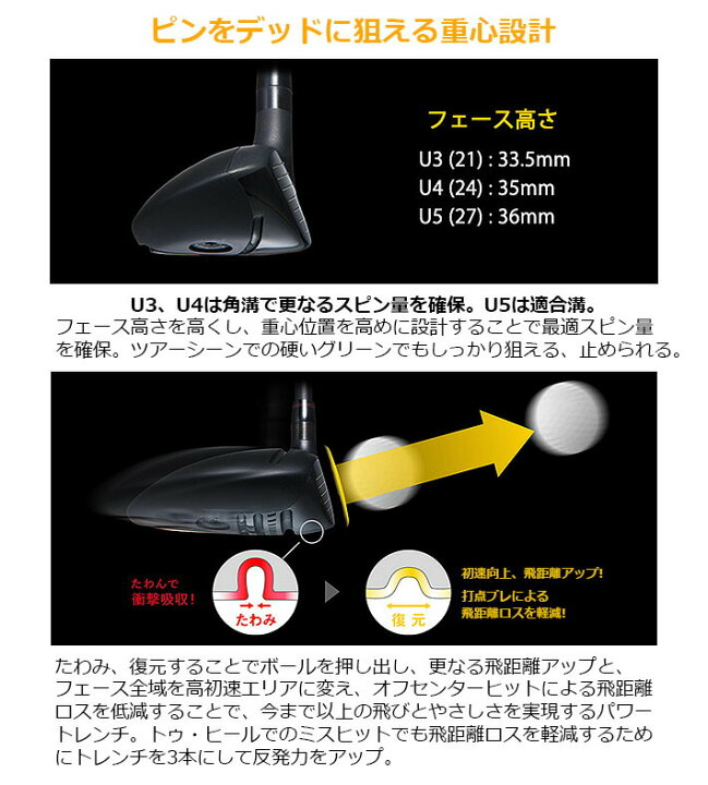 楽天市場】ウェイト・グリップ(カスタム) ONOFF UTILITY WINGS KURO 