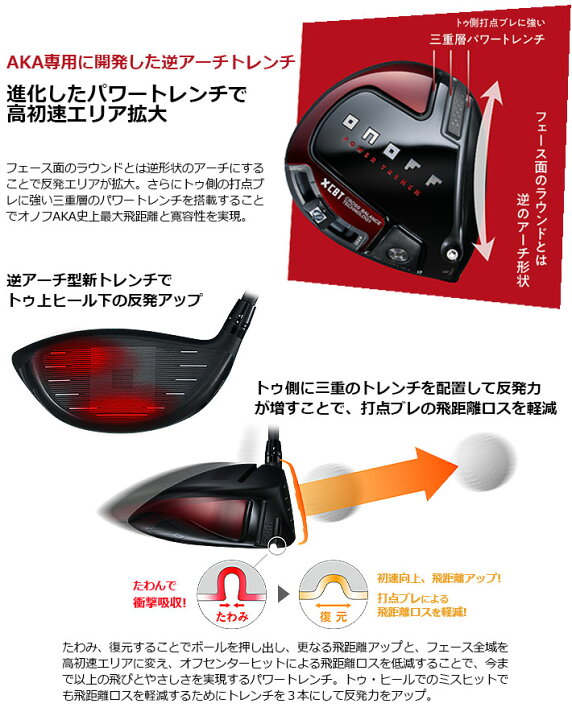 楽天市場】[一部受注生産] ONOFF DRIVER AKA オノフ ドライバー アカ 