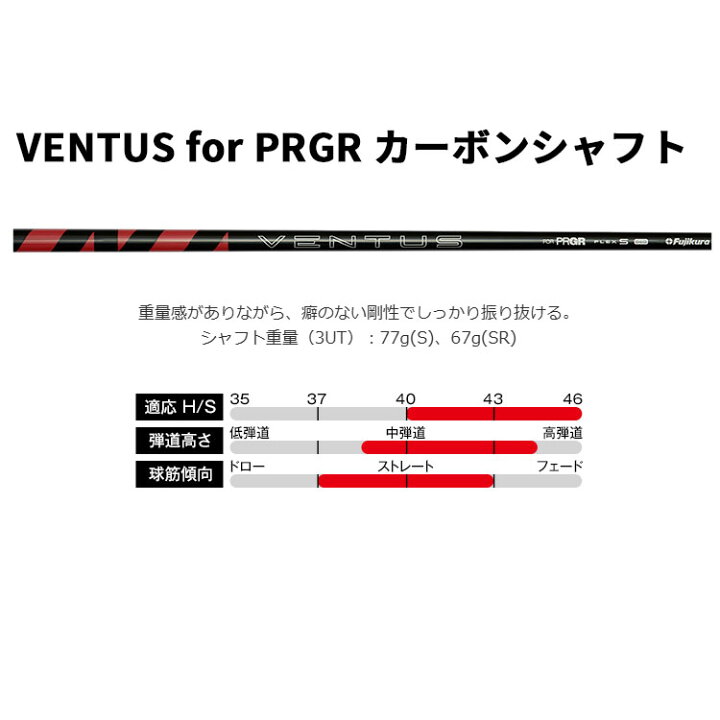 楽天市場】メーカーカスタム プロギア RS ユーティリティ 2026