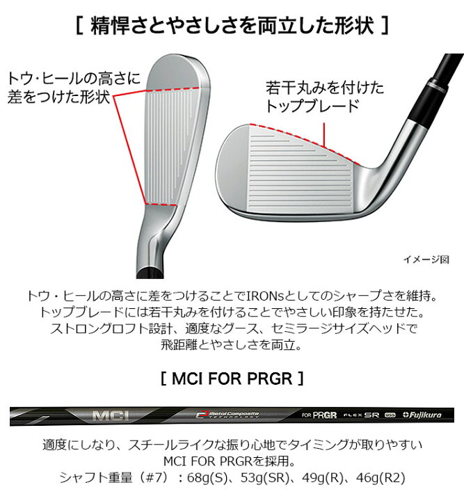 楽天市場】プロギア 04 アイアン セット PRGR 04 IRON SET アイアン5本 