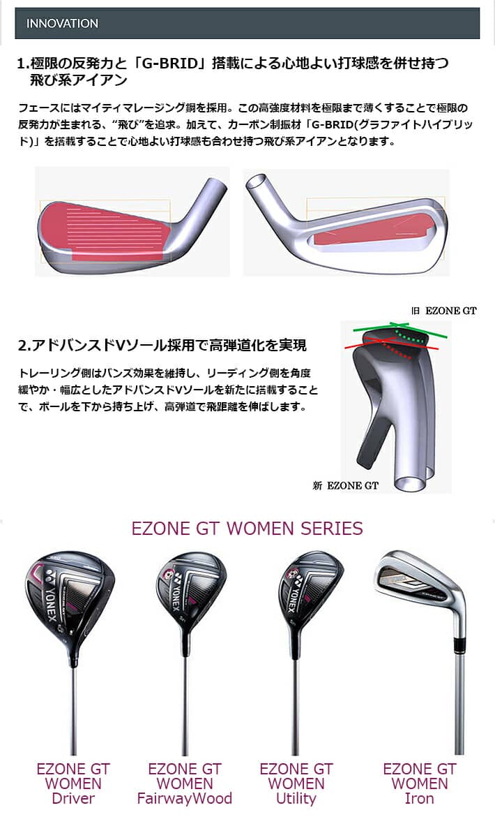 楽天市場】【女性用】 【EZONE GT SERIES】 ヨネックス イーゾーン GT