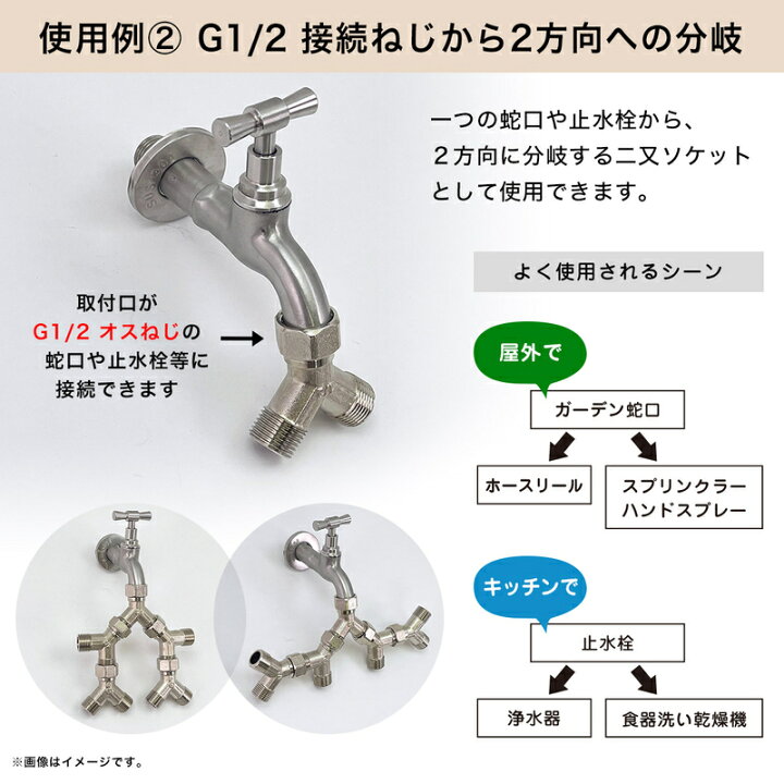 楽天市場】配管資材 水道 二股 Y字分岐ソケット G1/2 配管接続継手 AHI 