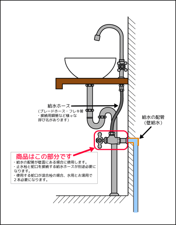 楽天市場】V22AD-X2-13 D式アングル止水栓｜蛇口用の止水栓 : おしゃれ 
