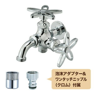 K[fjO X~o\iNjbK[fjO̐֌