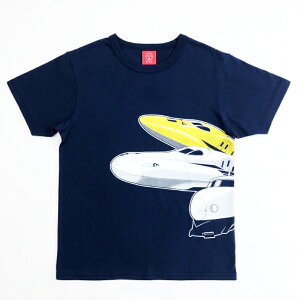 OJICOiIWRjTVcuCV60Nv